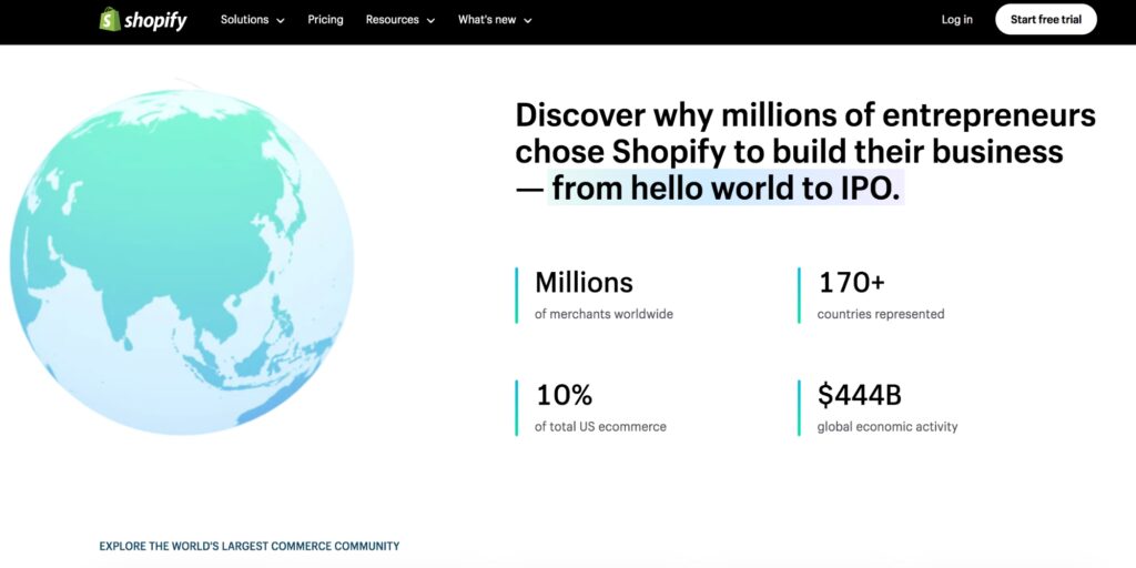 Stats about Shopify that can convince small business owners to start a website.